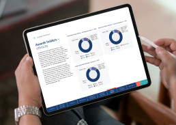 NIHR_EDI_laptop_graph