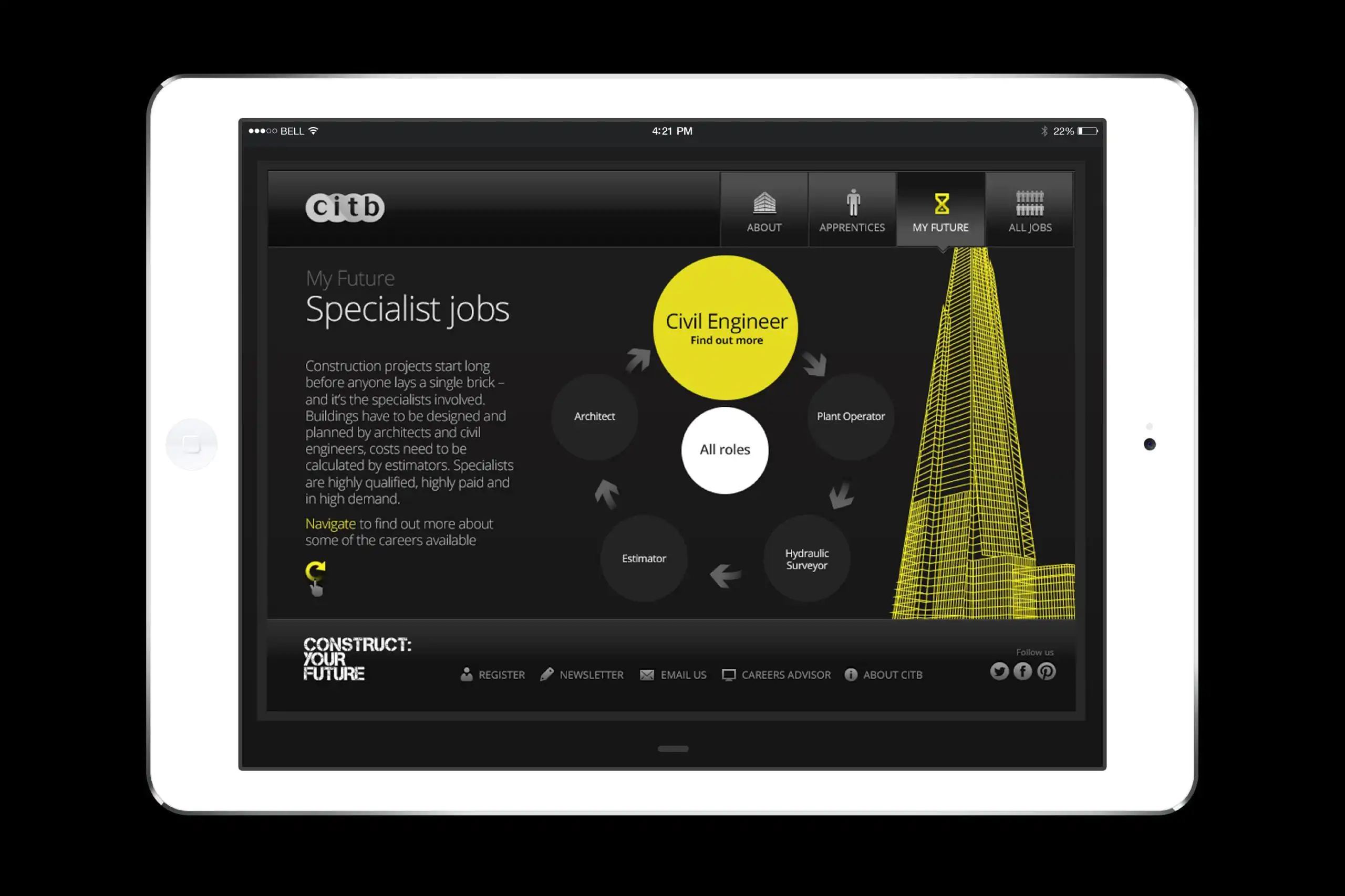 CITB