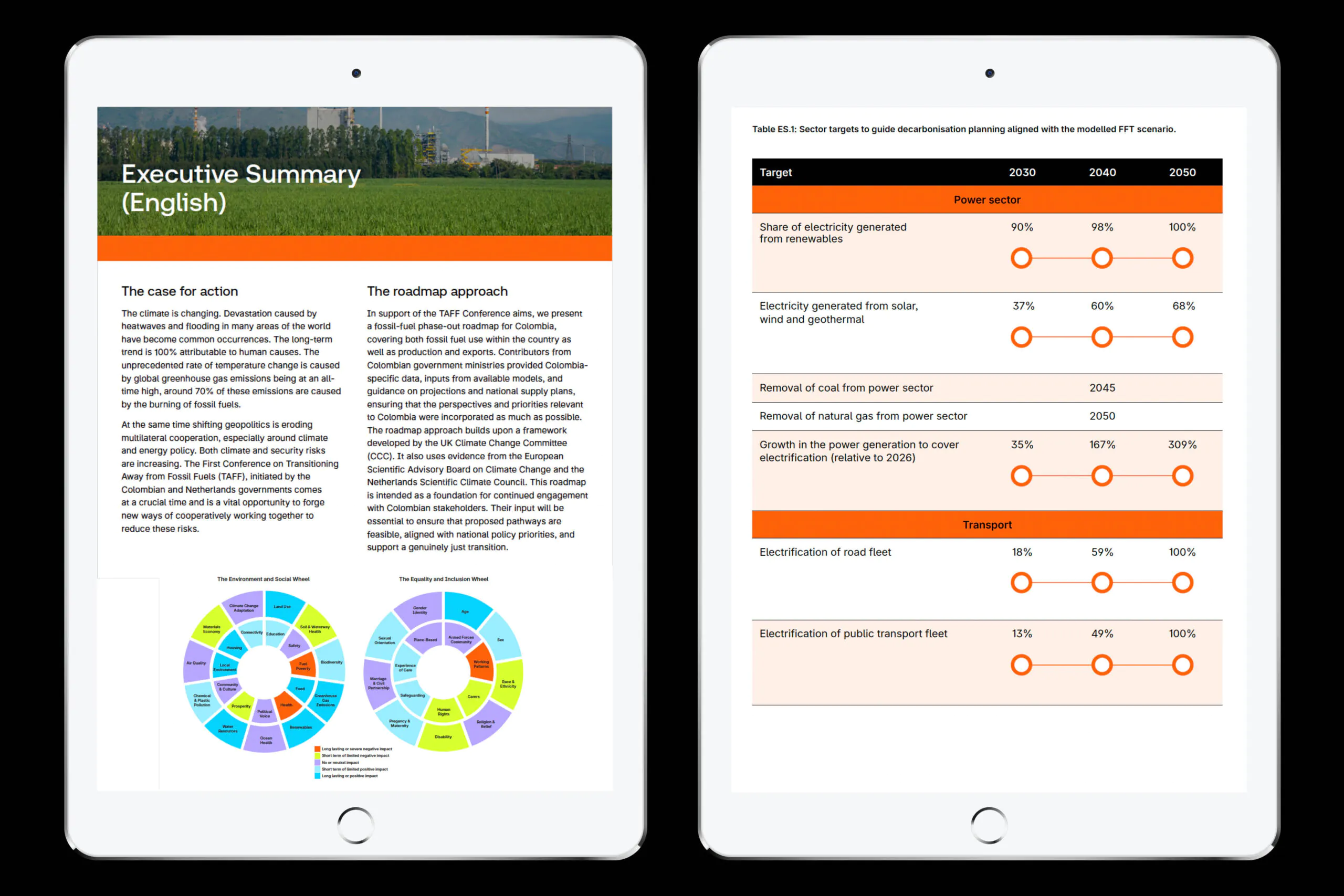 Priestley Centre for Climate Futures - University of Leeds report